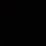 Bot testing5
