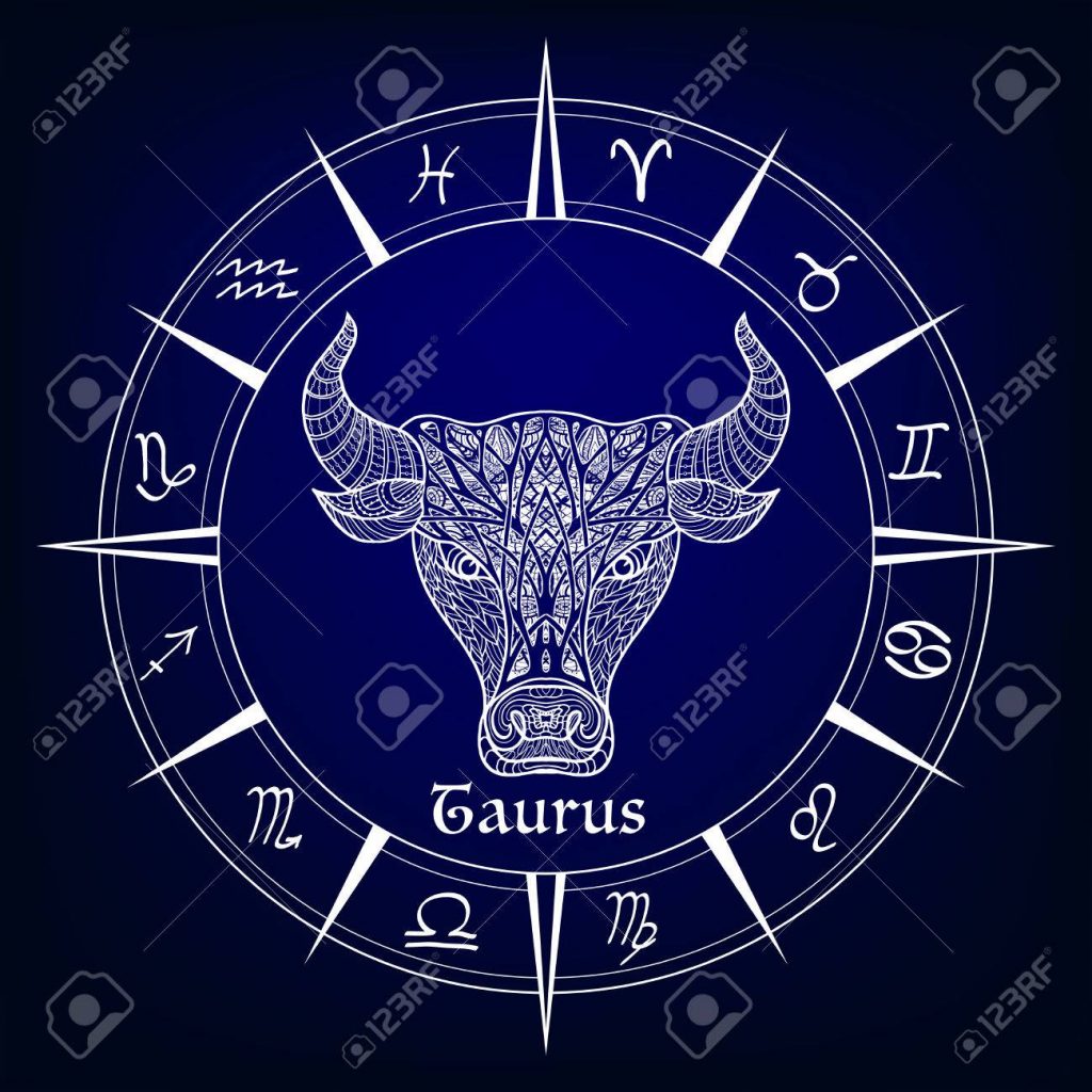 Chakras and Zodiac Signs: Balancing Your Spiritual Energies
