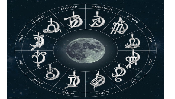 science of astrology