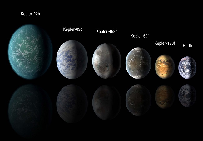 Kepler 22 b презентация