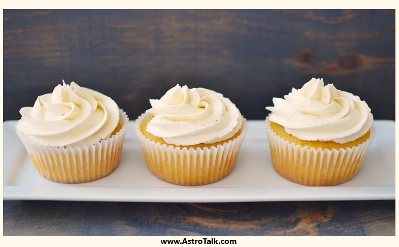 Human form of Cupcakes! Which one are you? - AstroTalk Blog - Online ...