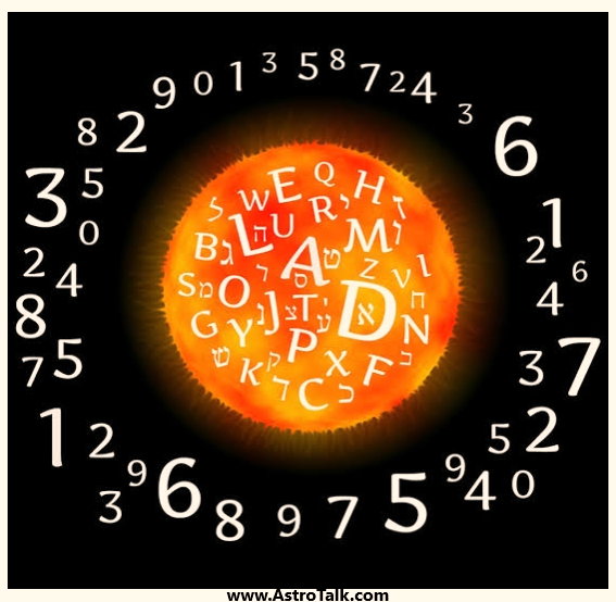 Numerology number 