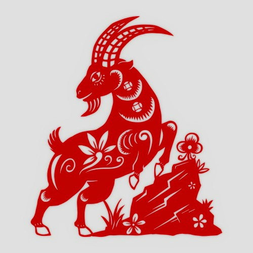 What does Chinese Horoscope 2020 tell about you?- Astrotalk.com