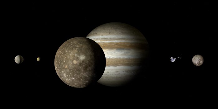 Jupiter Venus Conjunction