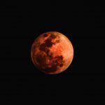 Lunar Eclipses 2020- Date and Time