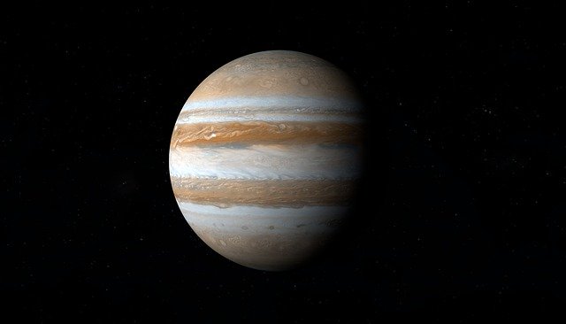 Jupiter Transit in Capricorn 2020- Effect on Each Sign