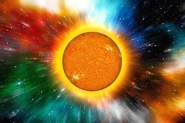Sun Transit 2020- Impact on Each Zodiac Sign