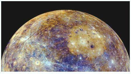 Ruling Planet- Mercury