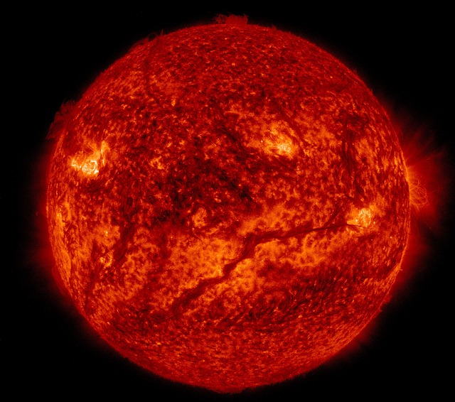 Sun transit in Aries 2020