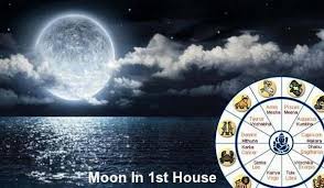 Moon in 1st House
