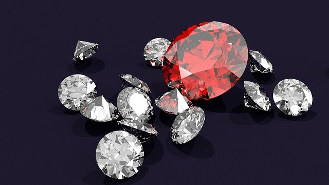 Astrological Benefits of Wearing Ruby Gemstone