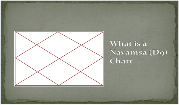 What Is A Navamsa Or D9 Chart And Why It s Important AstroTalk