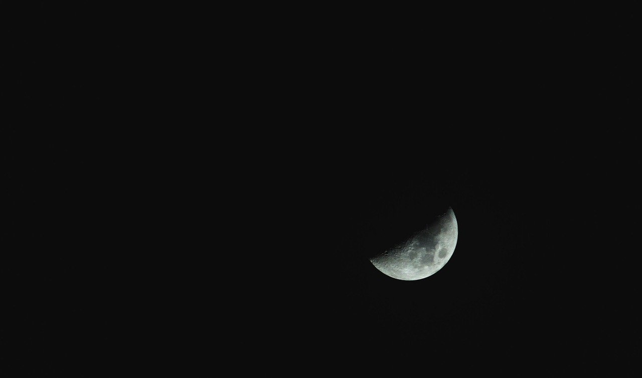 Moon in kundli