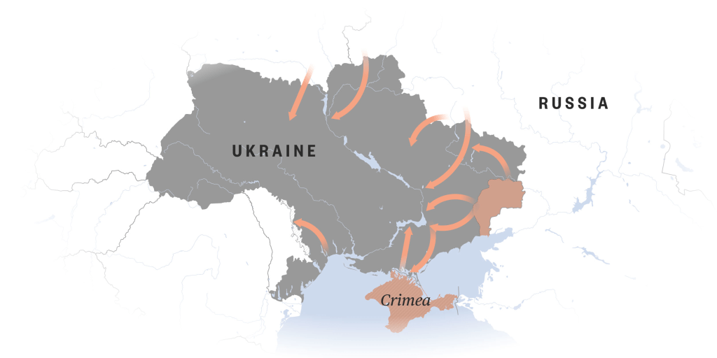 Russia Ukraine Conflict Astrology