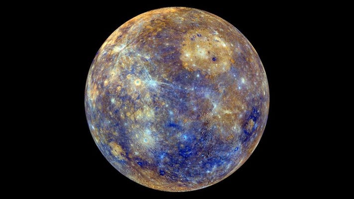 Mercury transit in Aries 2022
