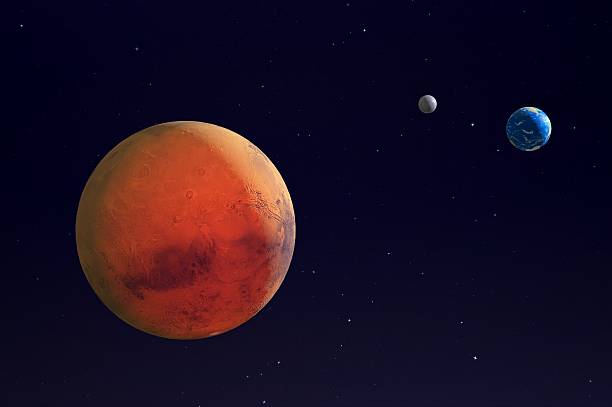 मंगल गोचर 2022ः जानें 7 अप्रैल को होने वाले मंगल गोचर से किस राशि की चमकेगी किस्मत