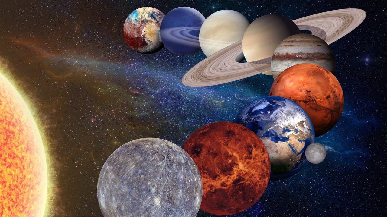 Yogi and Avayogi planets in astrology