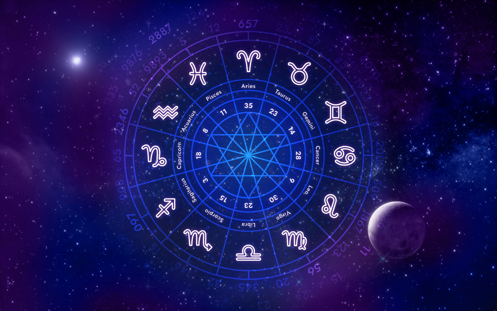 astrology wallpapers hd