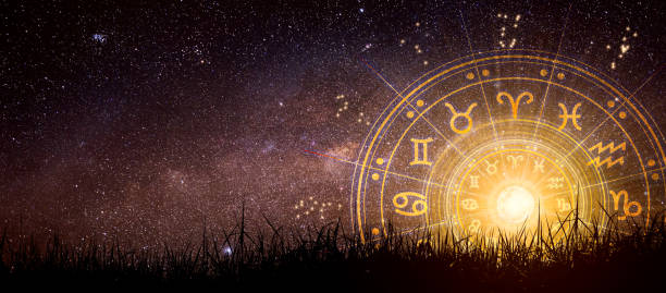 How Zodiac Signs tackle challenges?