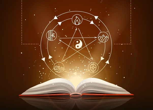 What Is The Aayu Bhava In Astrology?