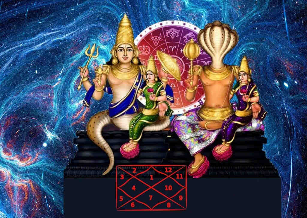 Rahu Mantra And Ketu Mantra  Ketu mantra Mantras Lord hanuman wallpapers