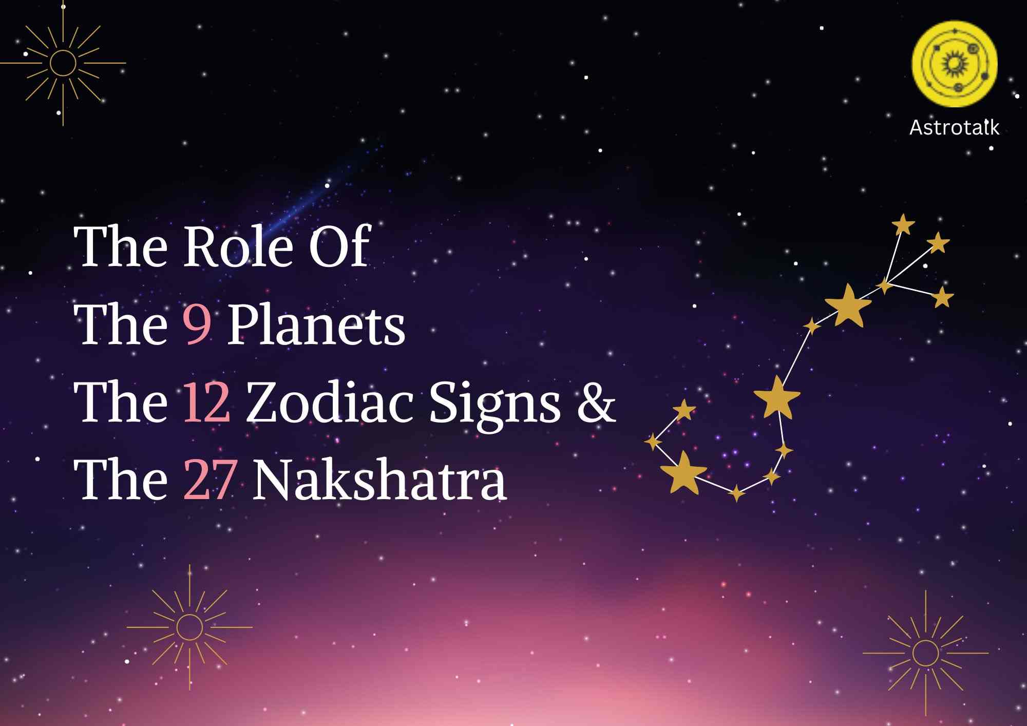Planets Zodiac Signs Nakshatras