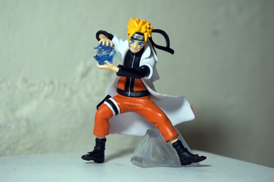 Discover Your Inner Ninja: Find Your Naruto Character Based on Your Zodiac Sign